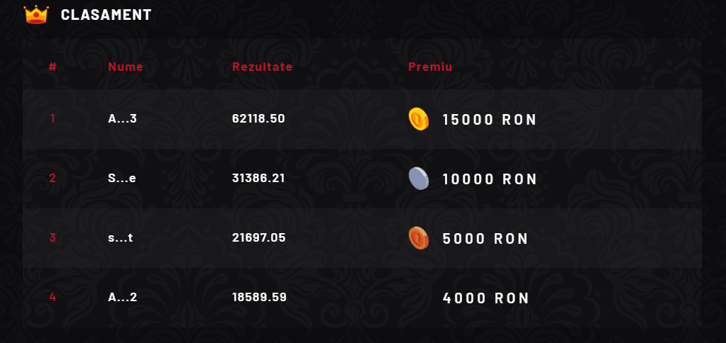 clasament-turneu-Maxbet