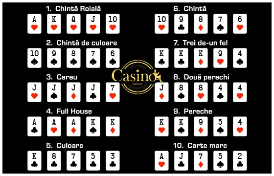 hierarki tangan poker