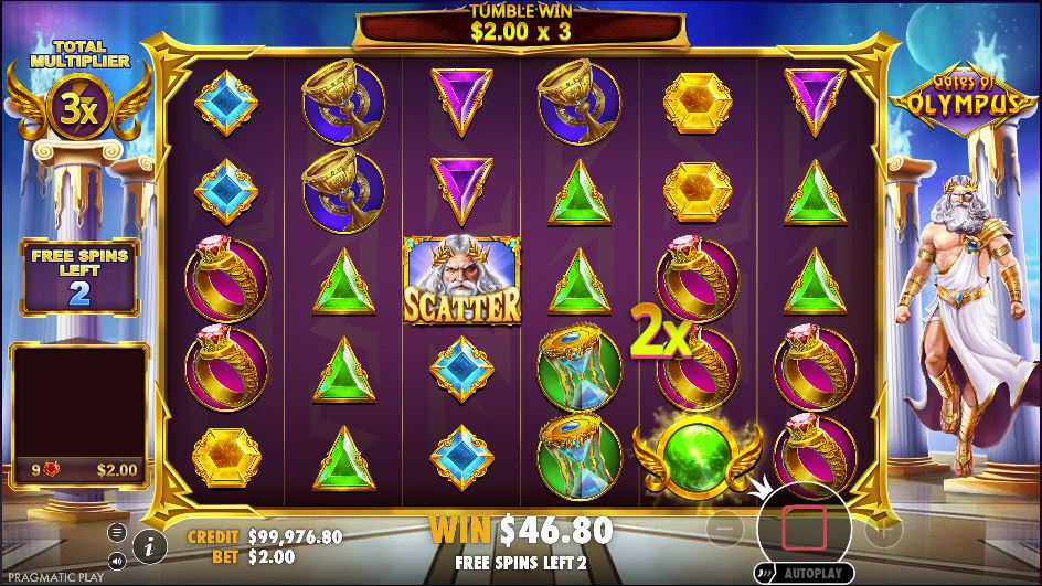 câștiguri cu multiplicatori