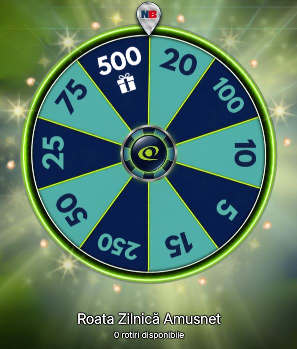 roata norocoului netbet pe care sunt înscrise valori precum 75, 500, 20, 100, 10, 5, 15, 250, 50 rotiri gratuite. În imagine arată că sunt 0 rotiri disponibile pentru ziua respectivă