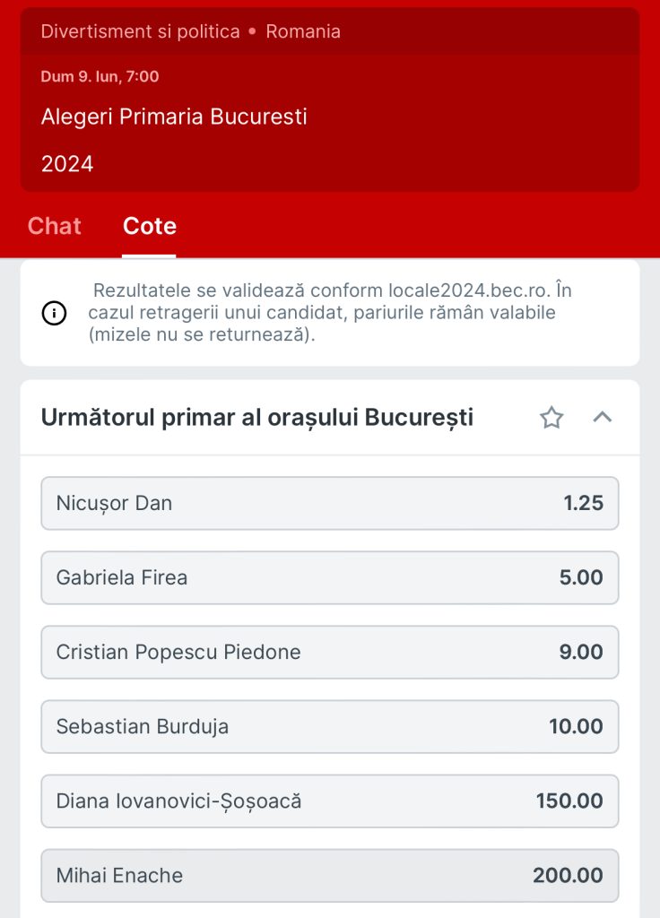 cote superbet pentru alegeri primaria bucurești