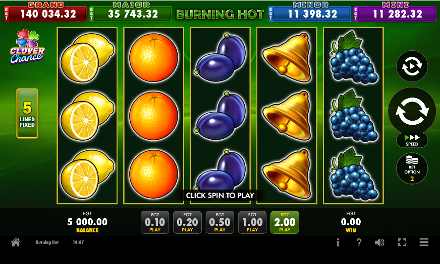 burning hot clover chance demo