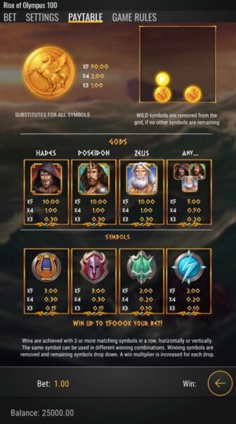 Rise of Olympus 100, ecran Paytable cu Wild Pegasus, simboluri zei Hades, Poseidon, Zeus, câștig maxim 15000x, miză 1.00 și balanță 25000.00