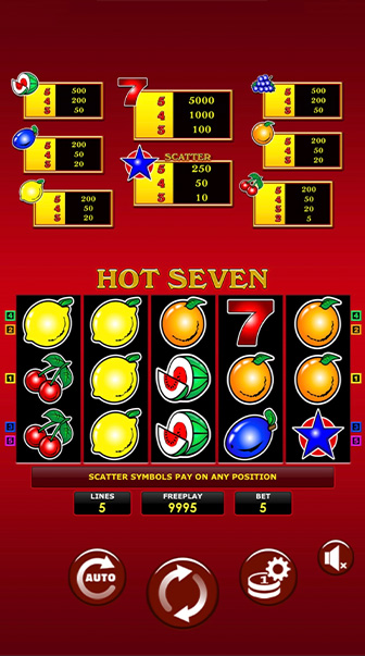 stilul arcade în jocuri amatic demo