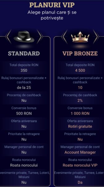 Plan VIP Winboss