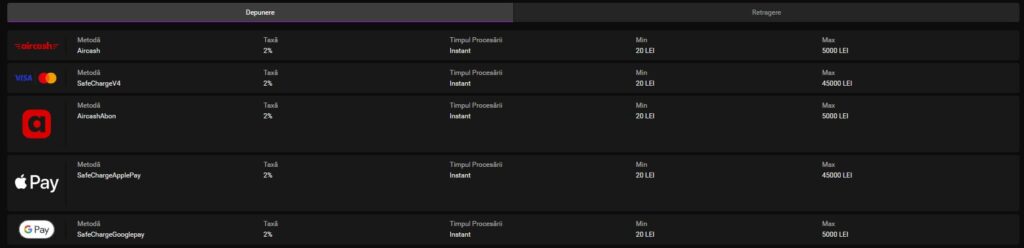 metode de plată manhattan casino românia